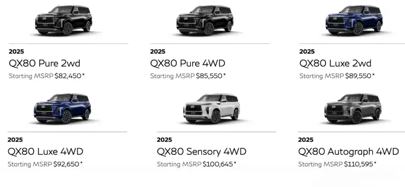 新款英菲尼迪qx80首批现车到港,12月底正式开售!