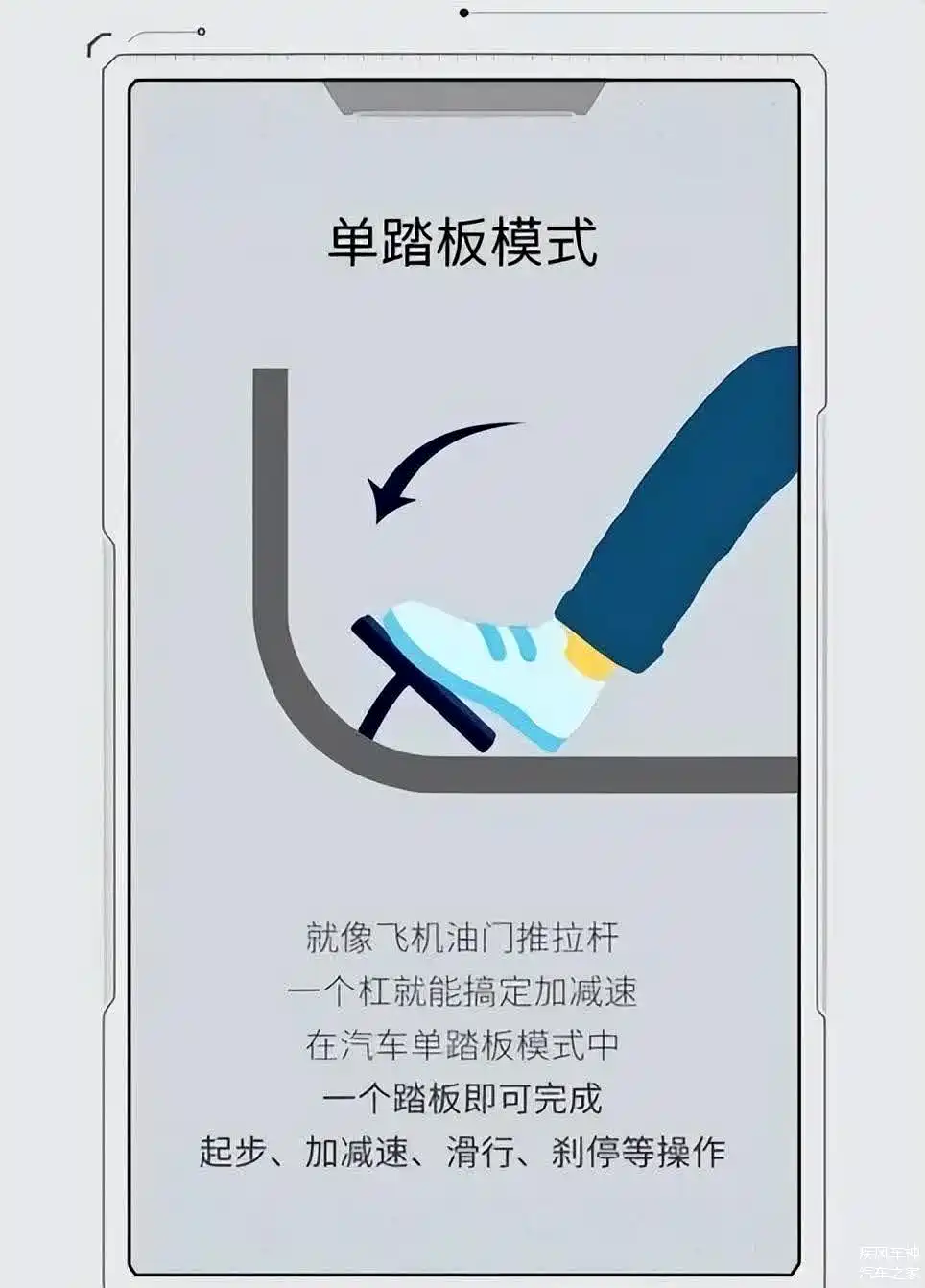 特斯拉单踏板模式又引争议,它到底要不要背锅?
