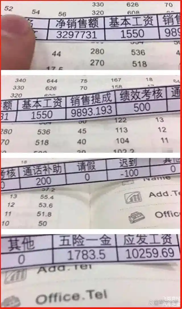 月销售额330万提成有多少看了汽车销售工资条网友咋这么少