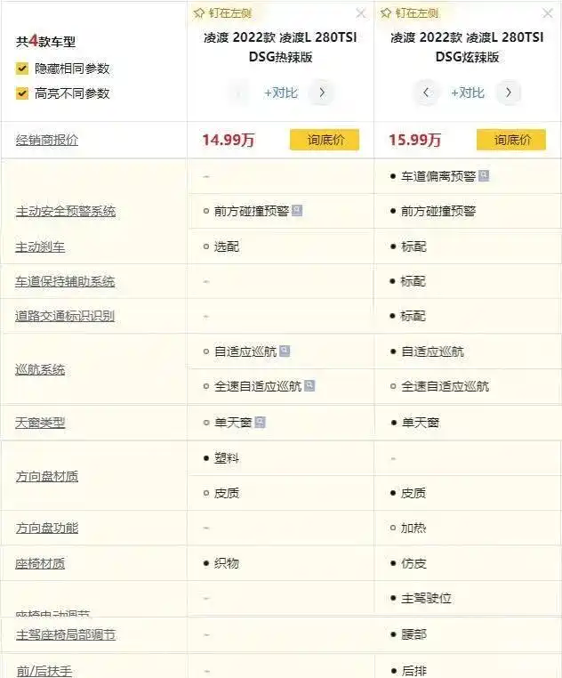 动力上与其它版本保持一致,外部配置包括led大灯,外后视镜电动调节带