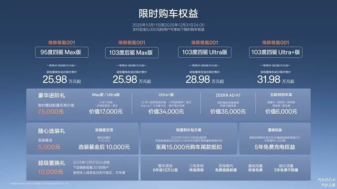 焕新极氪001限时售价25.98万起 推出四款车型，全系采用900V架构_车家号_汽车之家