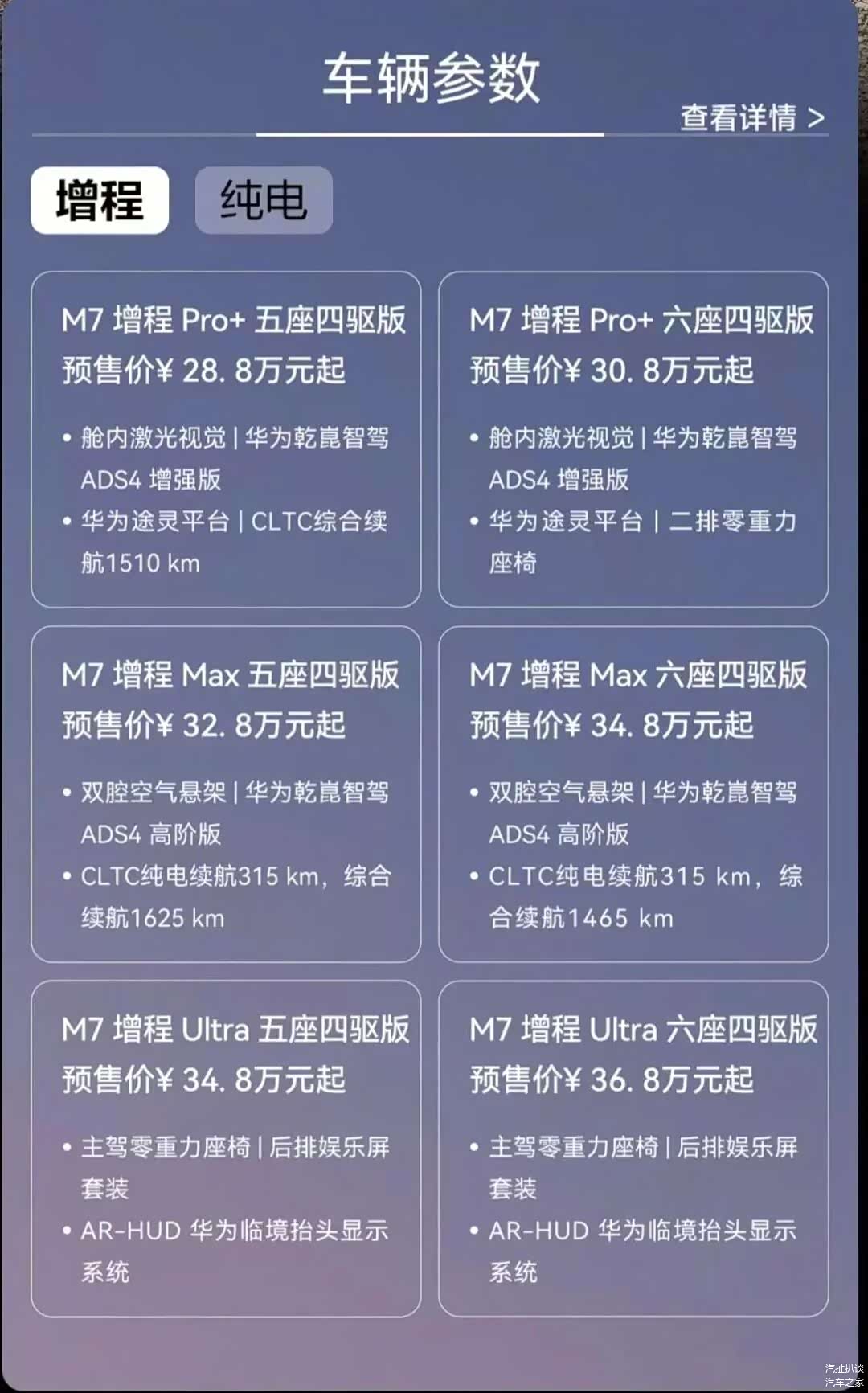 全新问界M7价格调整分析_全新问界M7预售订单量_问界