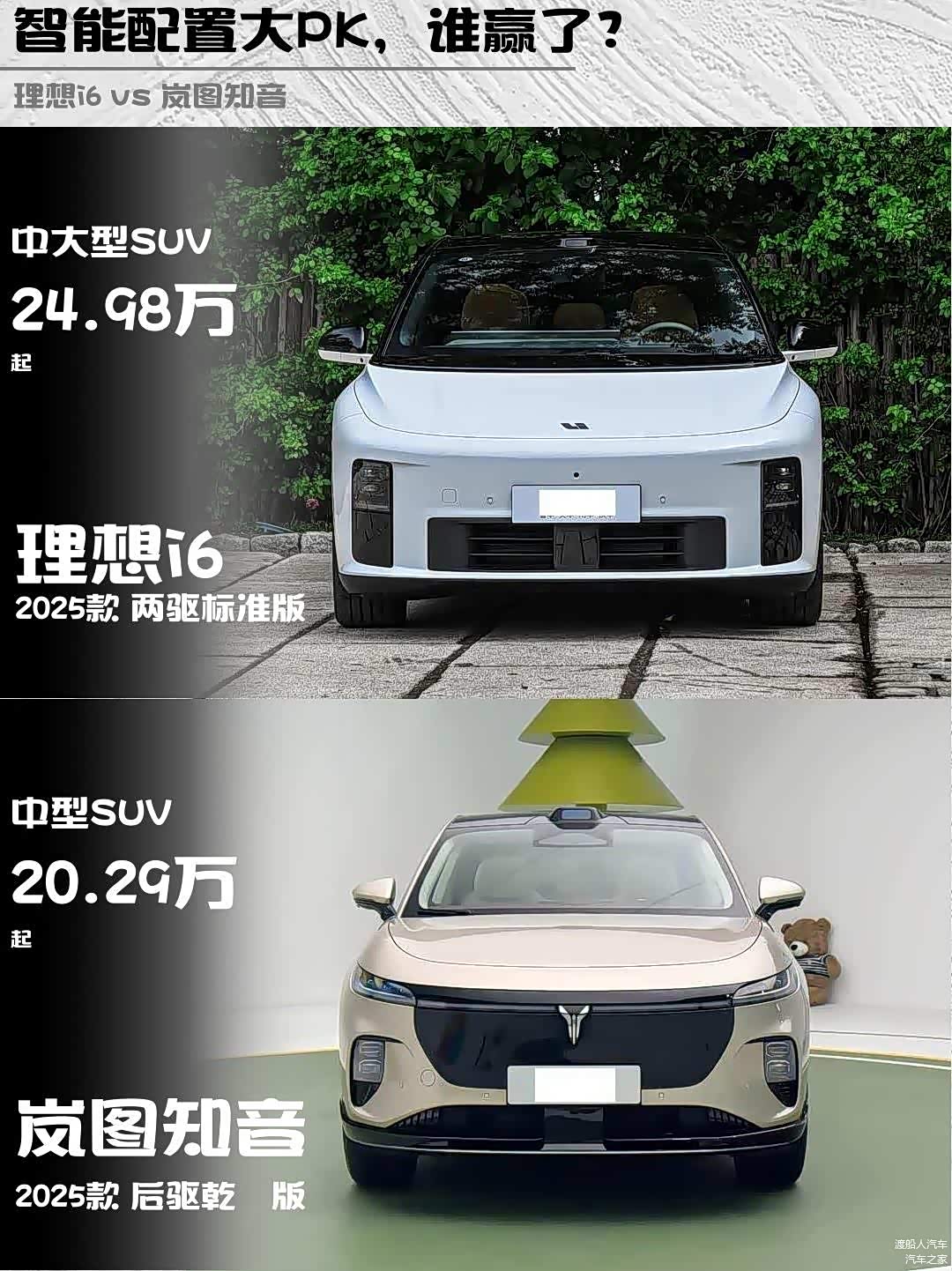 智能配置大PK，谁赢了？_车家号_汽车之家