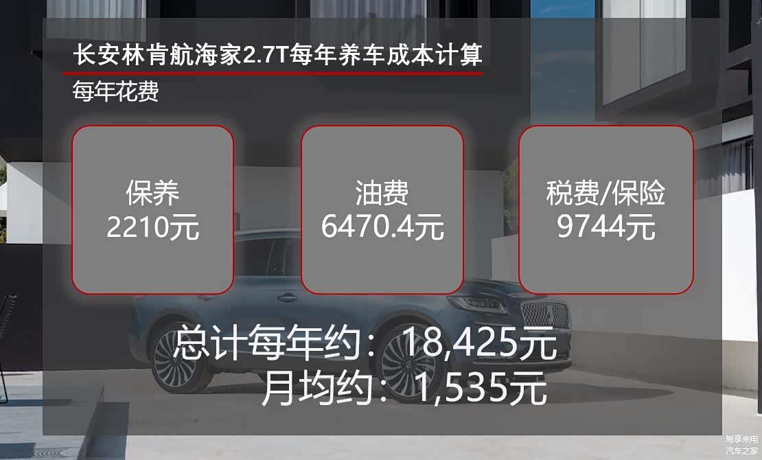 长安林肯航海家2.7T养车费用费用计算