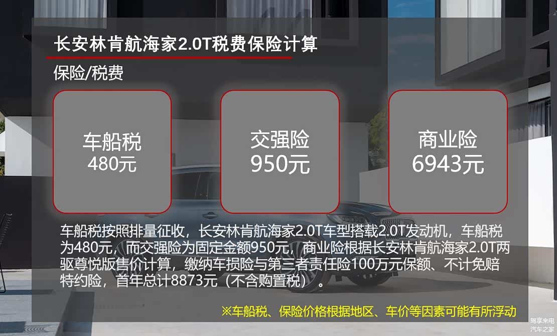 长安林肯航海家2.0T税费保险费用计算