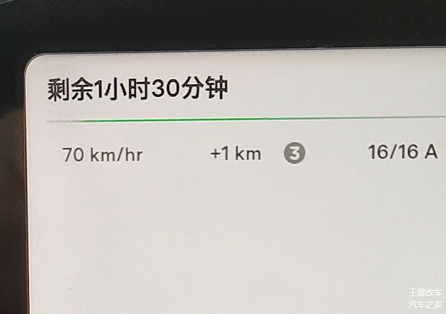 11KW汽车显示充电速度