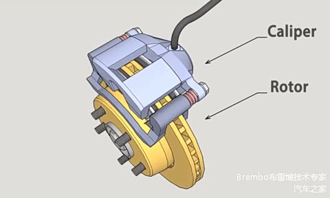 就好比一个人踩在一块钢板上，并希望通过用一根绳子将钢板压着的板砖提起来，