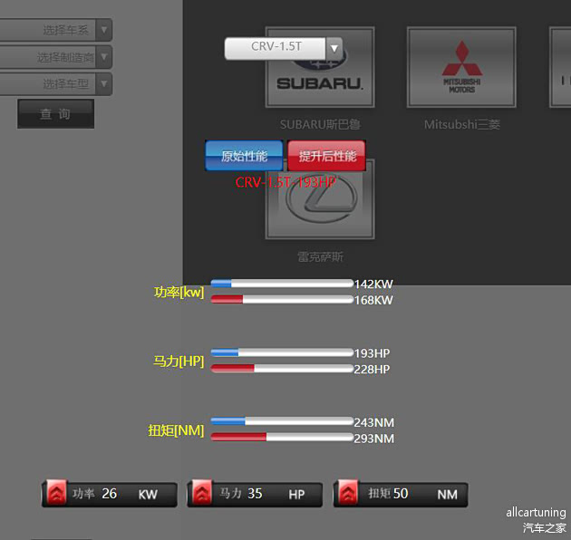 北京艾森本田CRV刷ecu有保障
