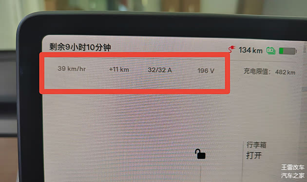 32A7KW充电公里数