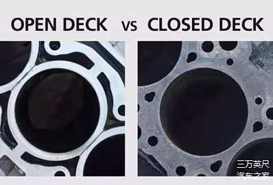 左为开放式水道缸体，右为封闭式水道缸体