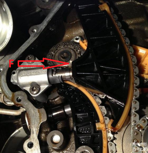 ▲链条张紧器的施力原理