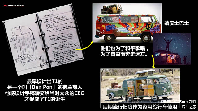 源于背景文化的沿用