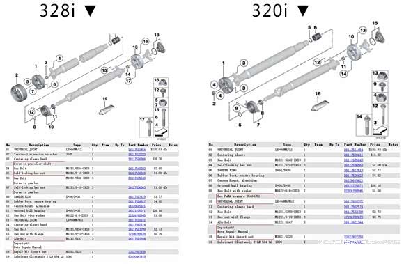 传动轴的设计有所差异