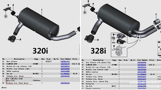 排气结构的设计有所差异