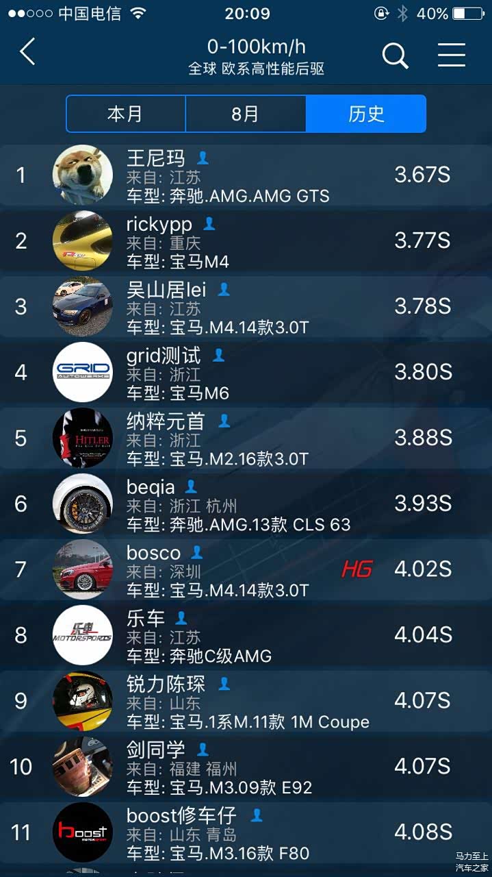 后驱AMG玩家们要加油了

可惜欧系高性能后驱组都不包含3系