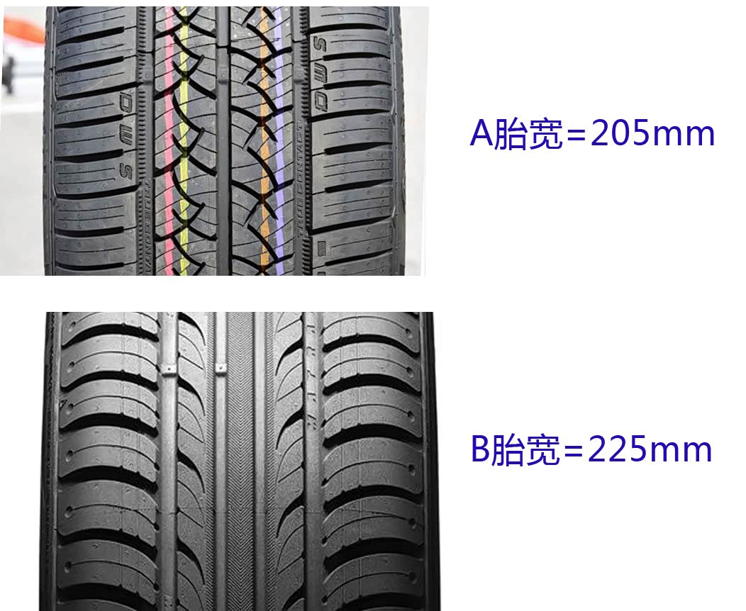 图：B胎虽宽，但是花纹影响了实际接地面积