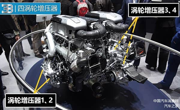 布加迪Chiron 四涡轮增压
