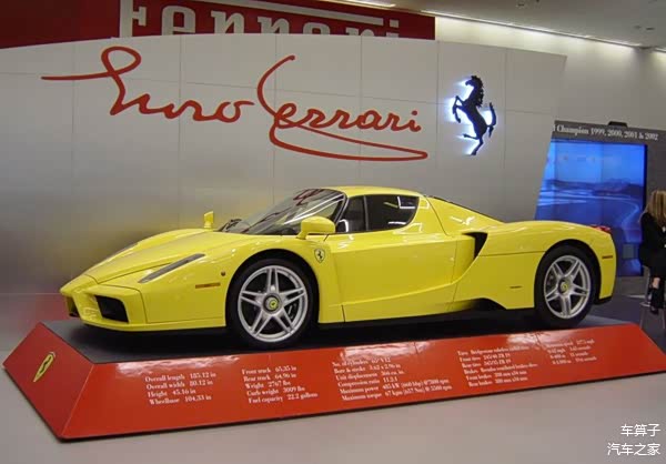 Enzo