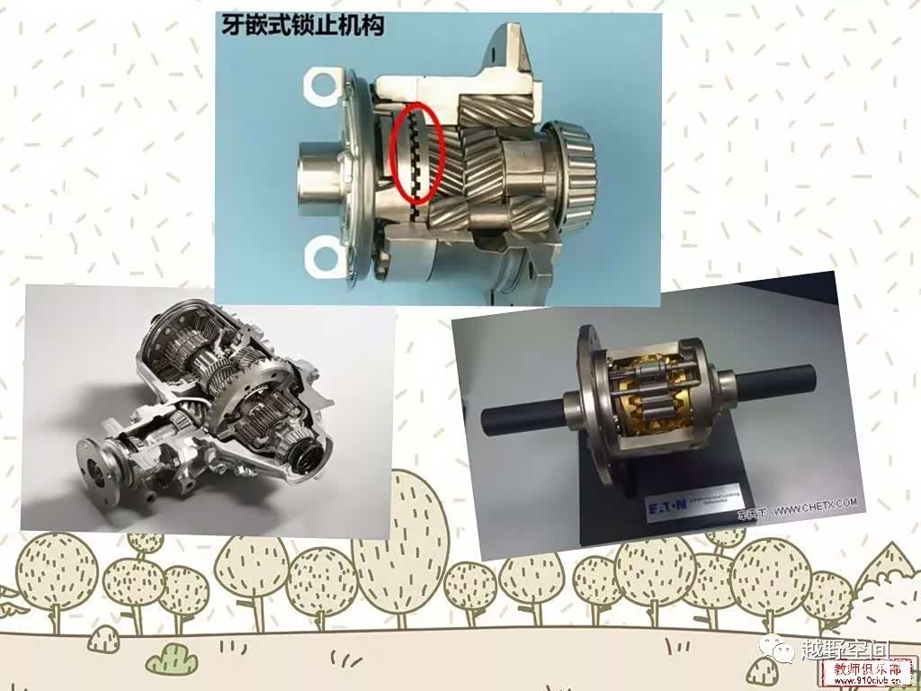 电控牙嵌式差速锁，伊顿自锁式机械式差速锁和电控限滑LSD