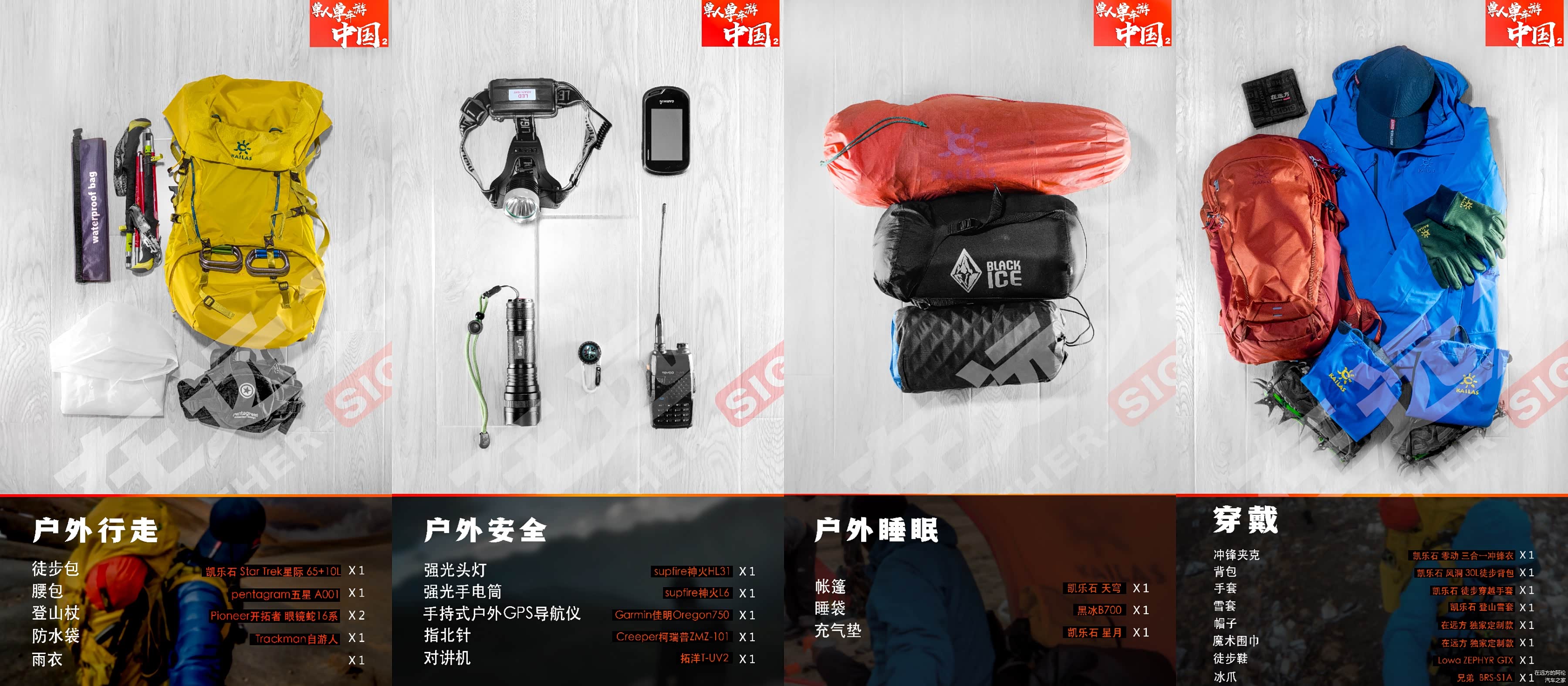 徒步的部分物资装备