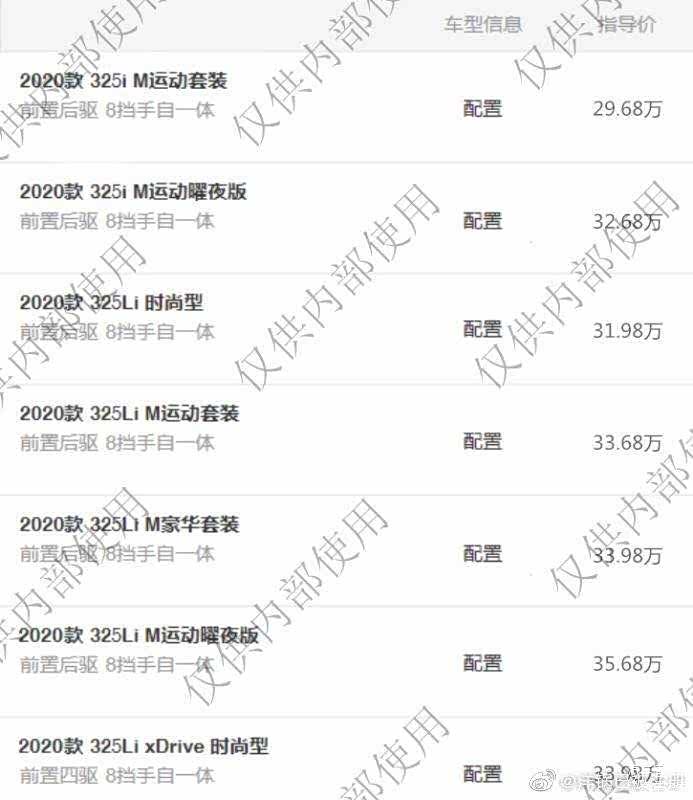 2020款华晨宝马3系指导价格（来自@洋锅已被注册）