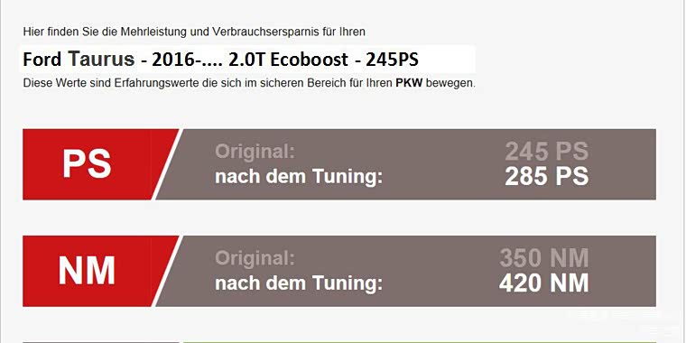 北京艾森福特金牛座2.0T刷ecu有保障