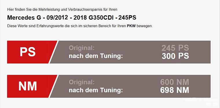 北京艾森奔驰G350D升级ecu有保障