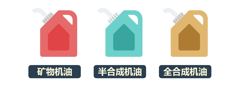 图片来自汽车之家