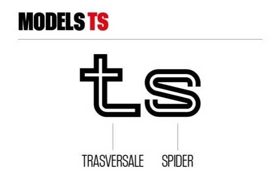 经典开始的地方