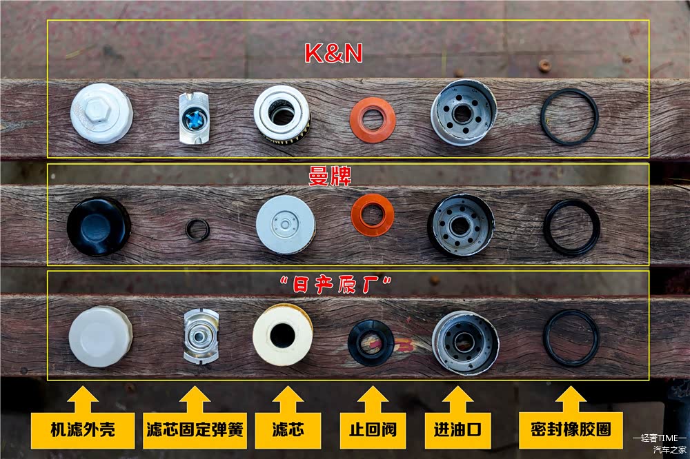 我们现在依次把3个品牌的机滤都一一拆开，可以发现，基本上机滤的构造都是相同的，