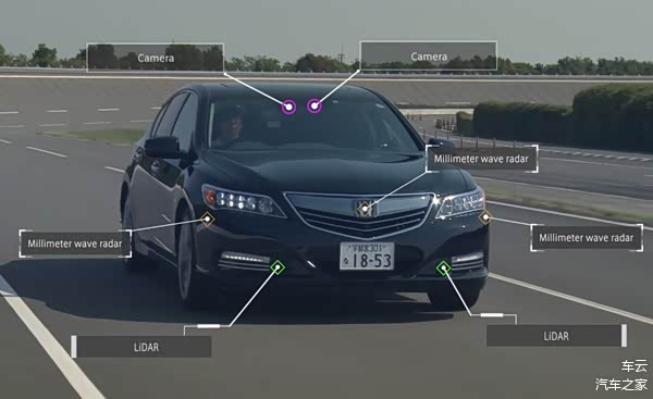 本田2020年L3高速公路自动驾驶解决方案传感器布局