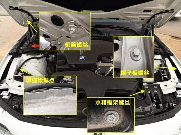 所有车型都在这几个大概位置