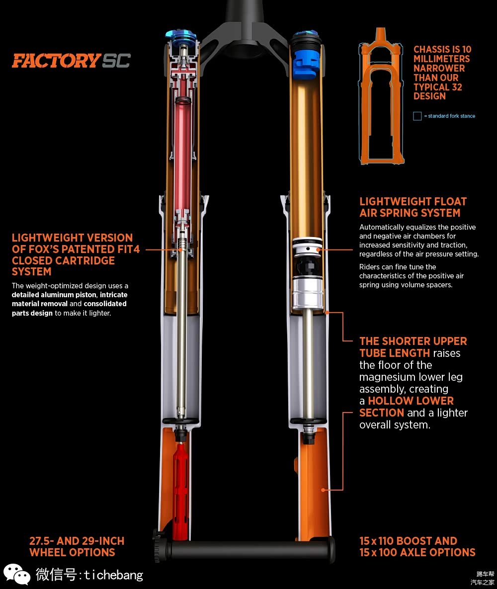 气叉的基本结构，左侧减震器，右侧气室